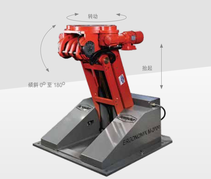 M型变位器